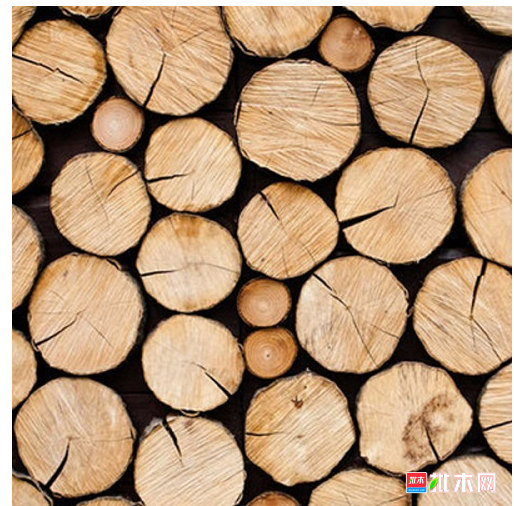 anywood.com