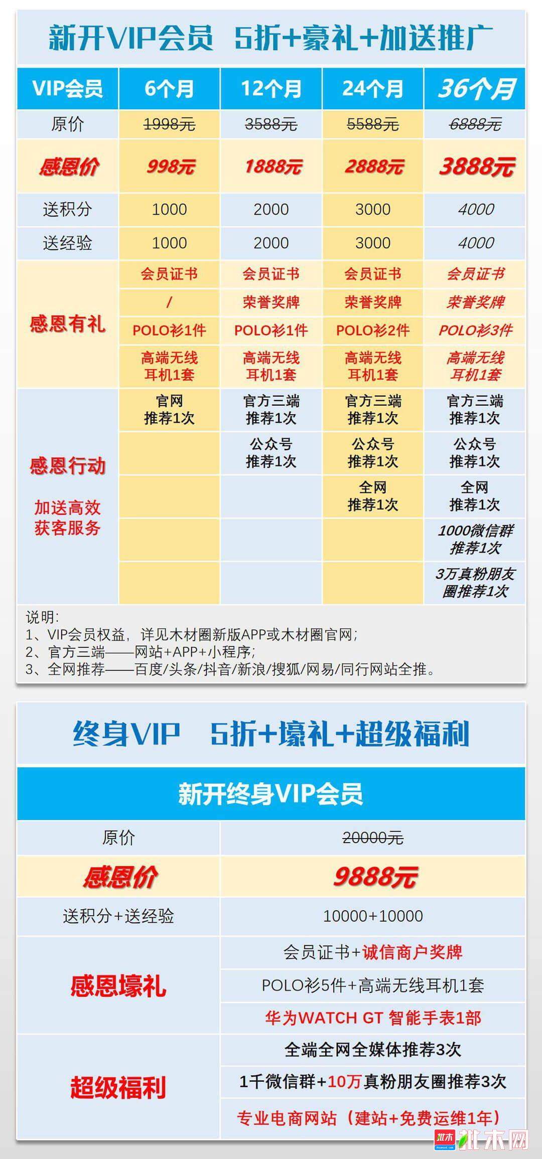 批木网5周年特惠，开会员全场5折