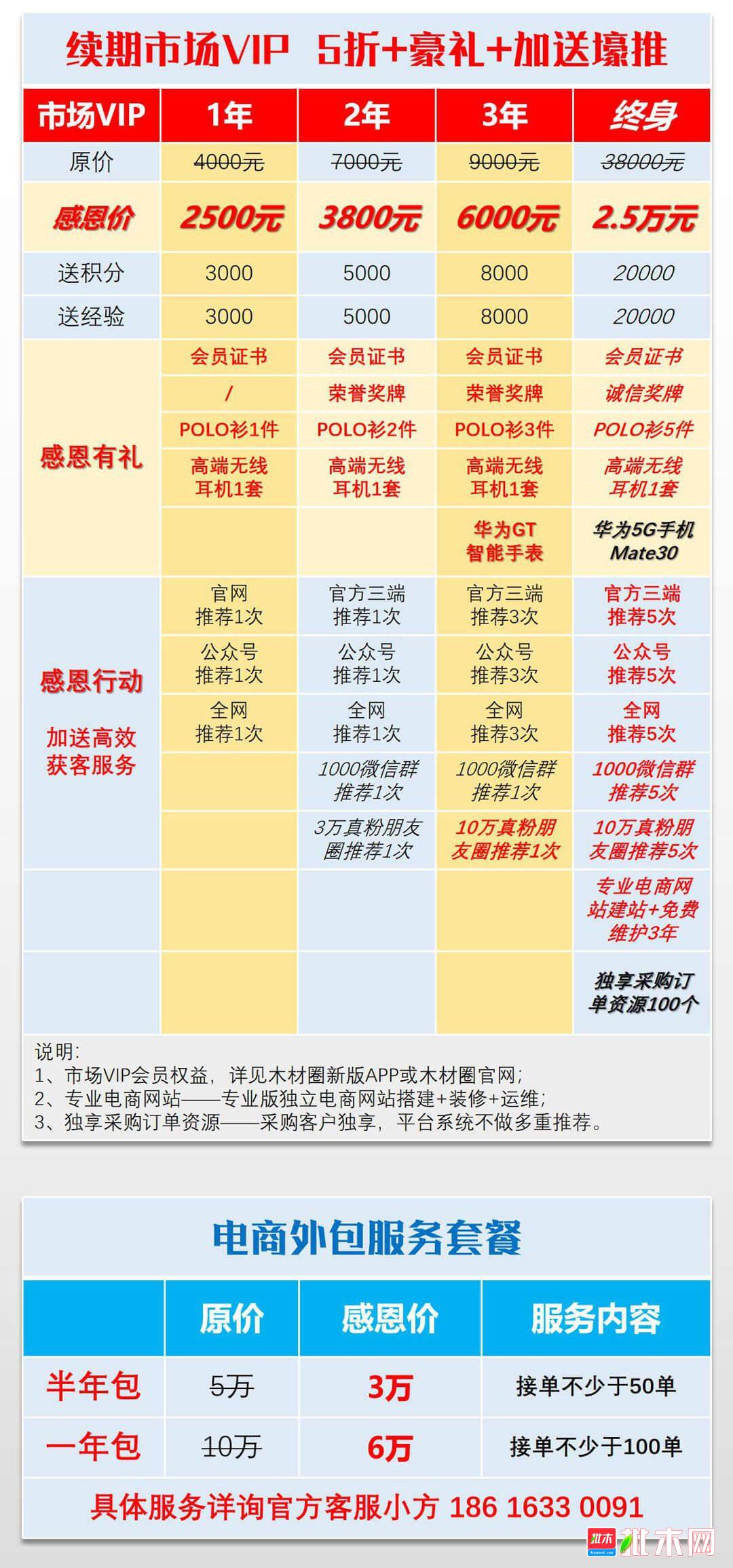 批木网5周年特惠，开会员全场5折