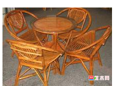anywood.com