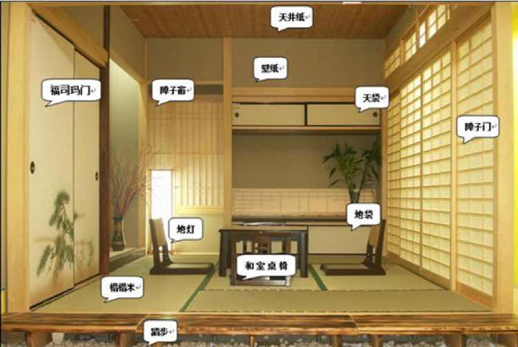榻榻米·和室·汗蒸房