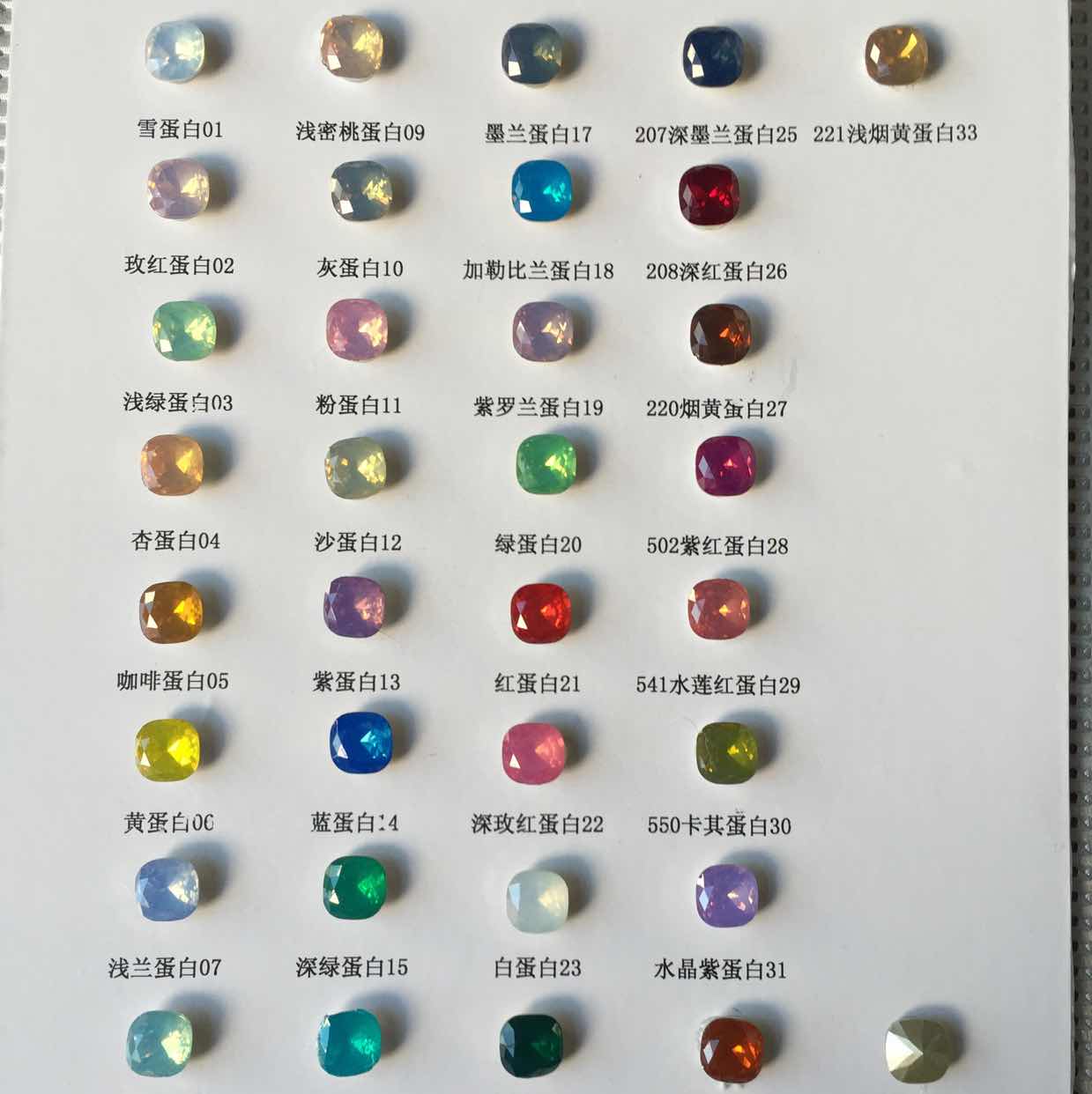 张学思（蛋白锆石）