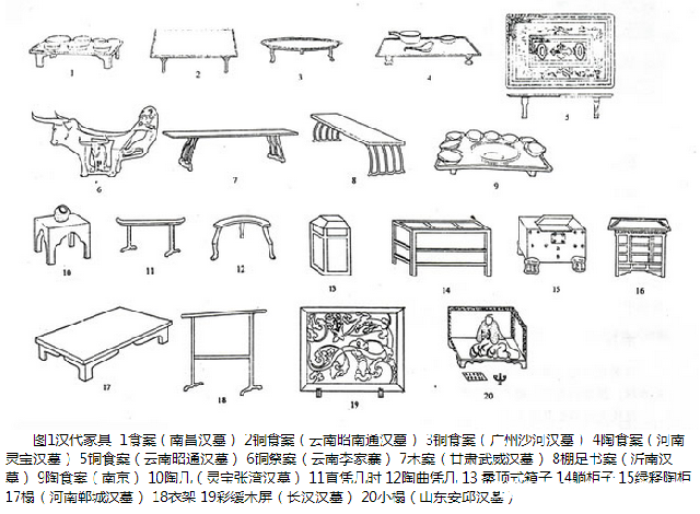 木材人都在用的神器—扫一扫下载app【秦汉家具【坐具 秦汉时期