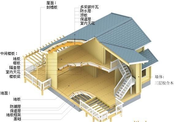 木材烤房设计图图片