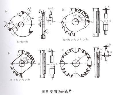 电锯链条锯齿方向图图片