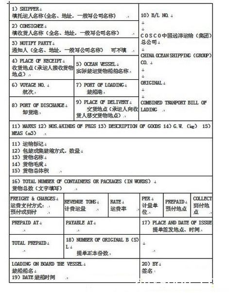 海运提单中英文对照及填制说明批木网